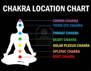 9373203-human-energy-body-aura-chakra-energy.jpg